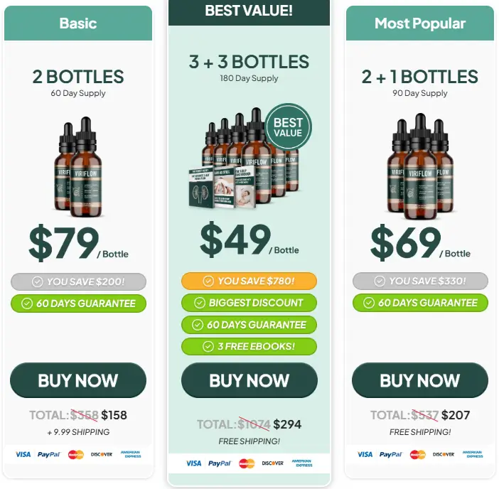 ViriFlow-Pricing-Options